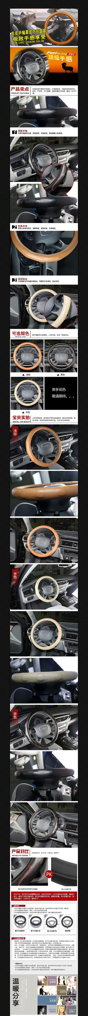 �Ա�������Ʒ����ҳϸ������ PSD