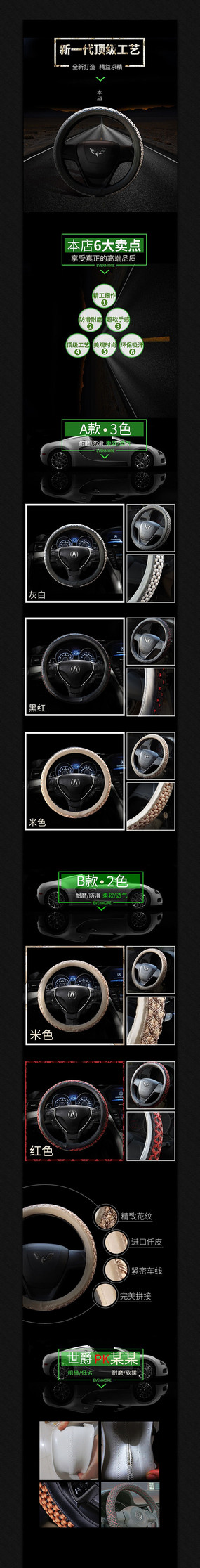 �Ա�������Ʒ����ҳϸ��ģ�� PSD