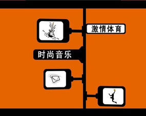 ����Ƶ��