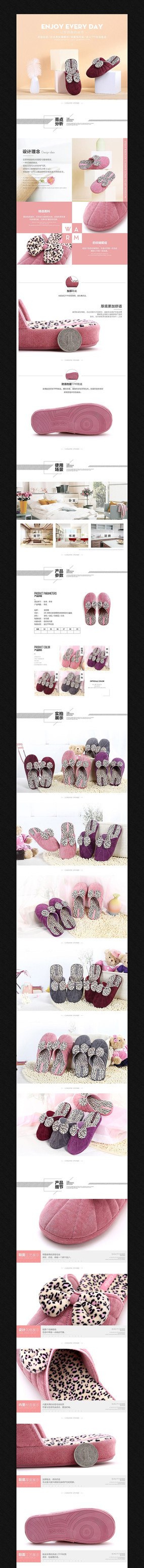 �Ա��Ҿ�����ҳϸ��ģ�� PSD