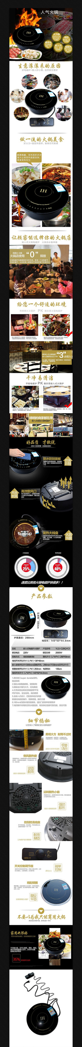 �Ա����õ�������ҳ����ģ�� PSD