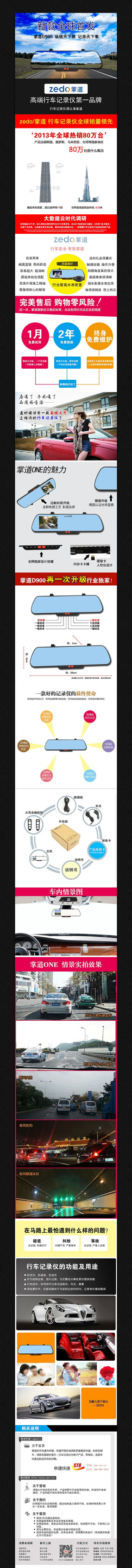 �Ա������������ҳϸ�� PSD