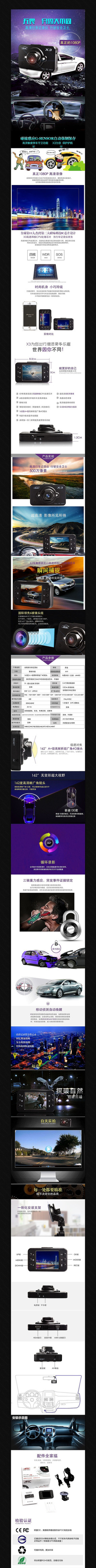 �Ա�������Ʒ����ҳ����ģ�� PSD