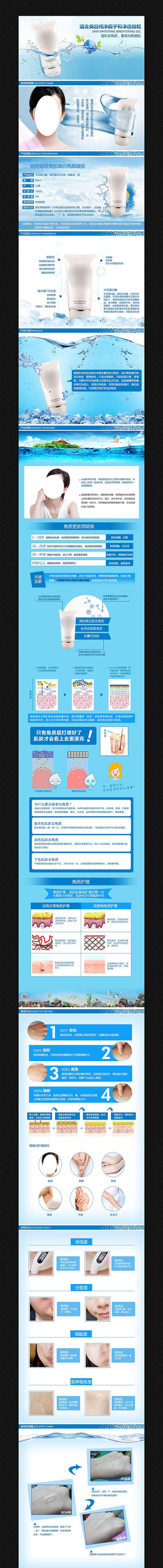 �Ա����Ʒ����ͼ�ز�ģ�� PSD