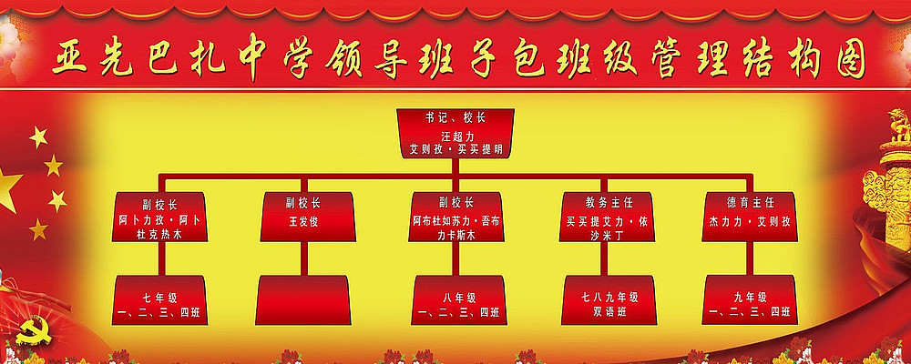 �챳��  ��֯�ṹͼ