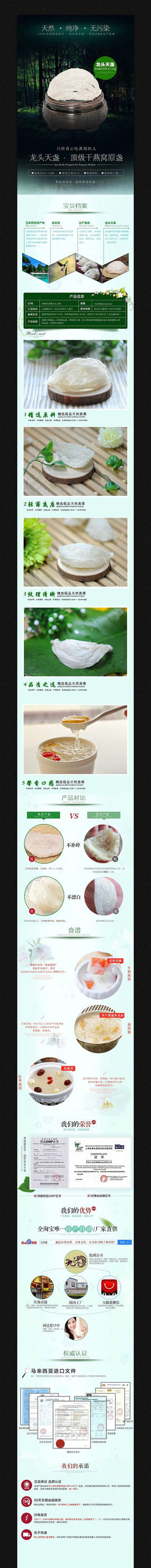 �Ա�����Ʒ����ҳ�ز�ģ�� PSD