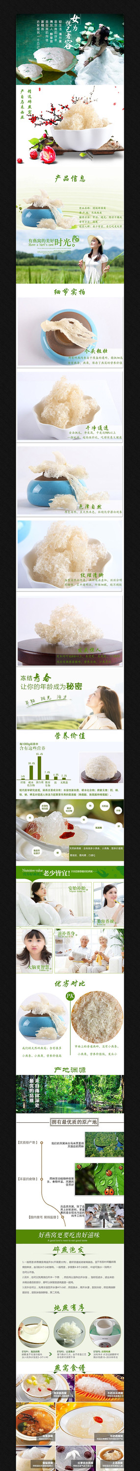 �Ա�����ʳƷ����ҳģ�� PSD