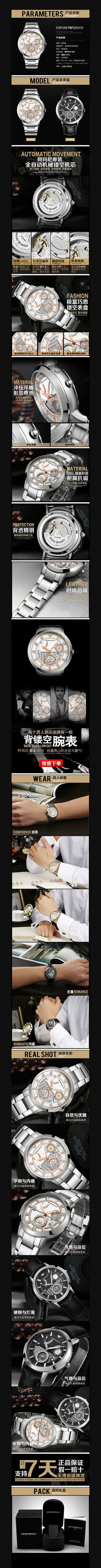 �Ա���ʿ��Ʒ����ͼ