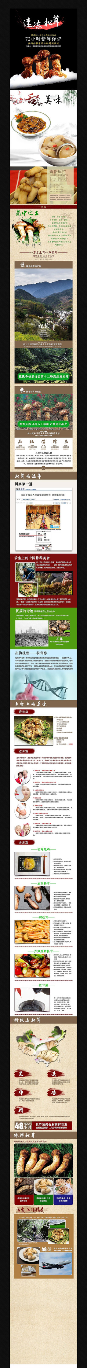 �Ա�ʳƷ����װ�����ģ�� PSD