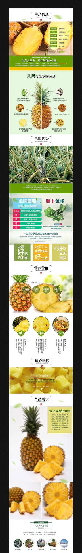 �Ա�ʳƷ����ҳ����ͼģ�� PSD