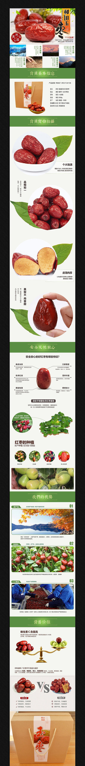 �Ա�ʳƷ����ҳ�ز�ģ�� PSD