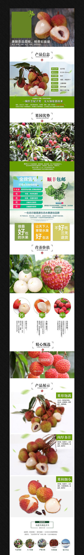 �Ա�ʳƷ����ҳ�ز�ģ�� PSD