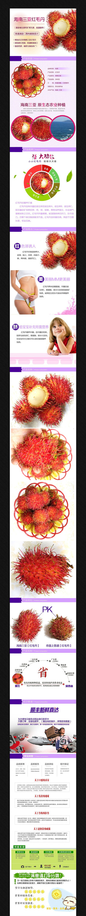 �Ա�ʳƷ����ҳϸ������ͼģ�� PSD