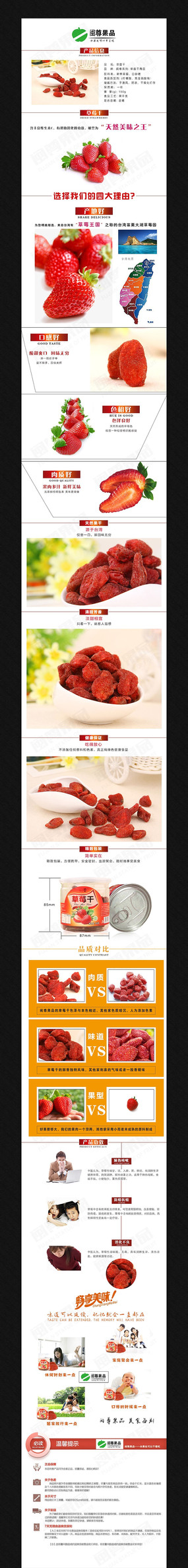 �Ա�����ʳƷ����ҳģ�� PSD