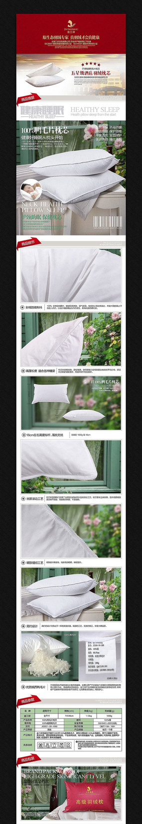 �Ա�������Ʒ����ҳģ�� PSD