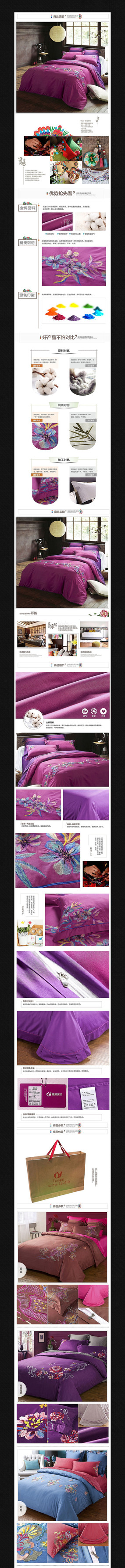 �Ա��ҷ�ϸ������ͼģ�� PSD