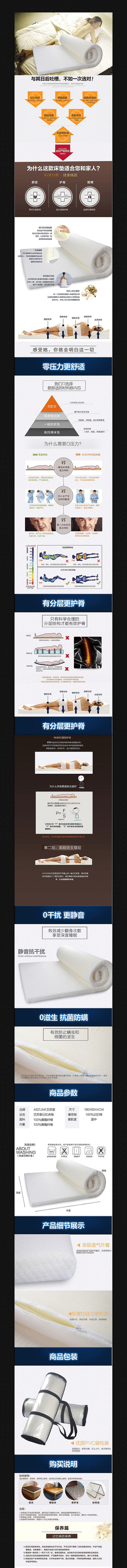 �Ա��Ҿ�����ҳϸ��ͼ PSD