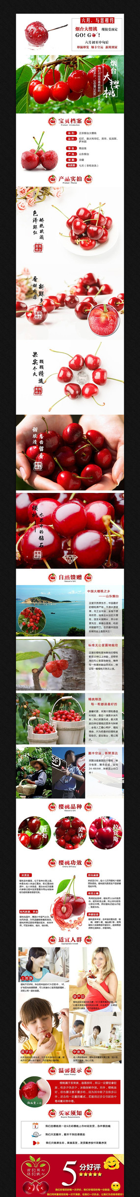 �Ա�ʳƷ����ҳ����ͼ PSD