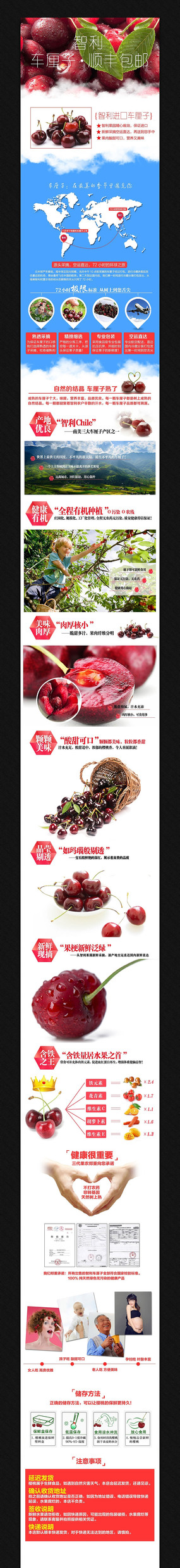 �Ա�ʳƷ����ҳ�ز� PSD