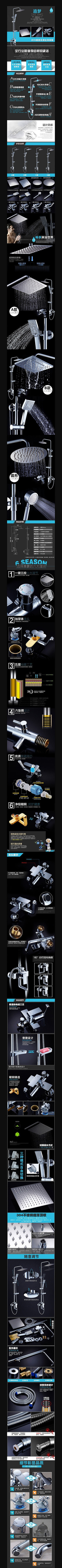 �Ա��������ҳ����ģ�� PSD