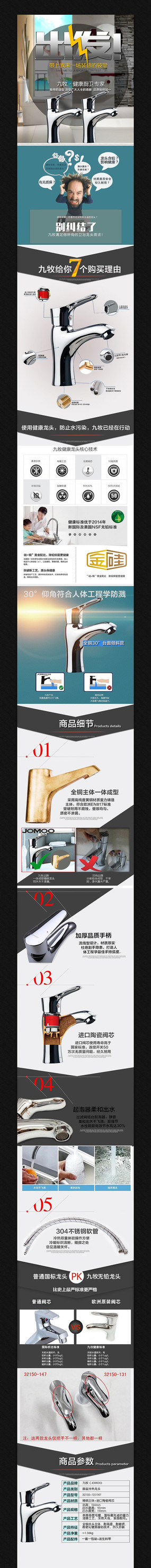 �Ա������Ʒ����ҳ����ͼ PSD