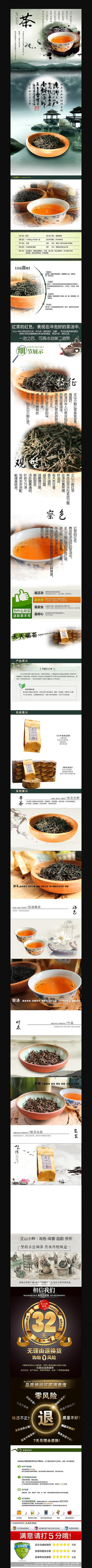 �Ա���Ҷ����ҳ����ͼģ�� PSD