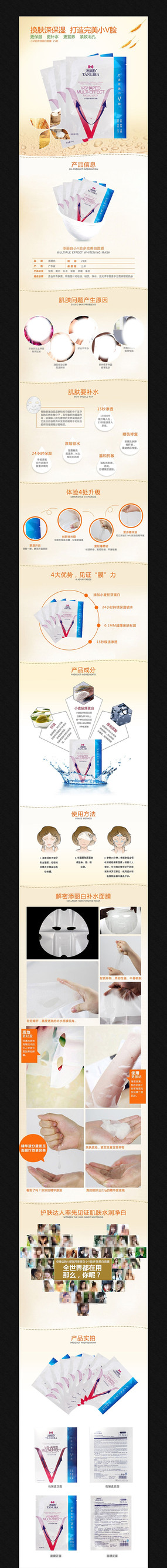 �Ա�����Ʒ����ҳ�ز�ģ�� PSD