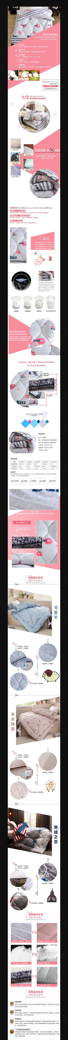 �Ա��ҷ�����ҳ����ͼģ�� PSD