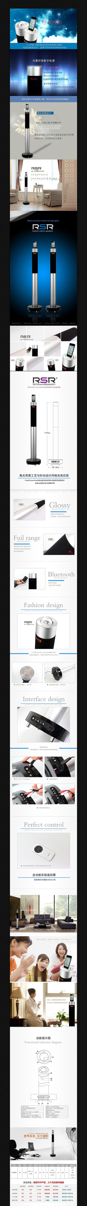 �Ա�������������ҳ����ģ�� PSD