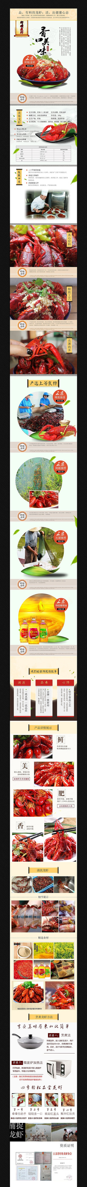 �Ա�ʳƷ����ҳ�������� PSD