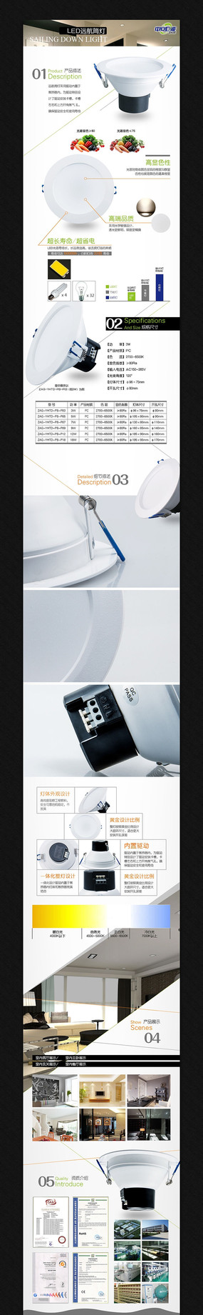 �Ա������Ʒ����ҳ����ͼģ�� PSD