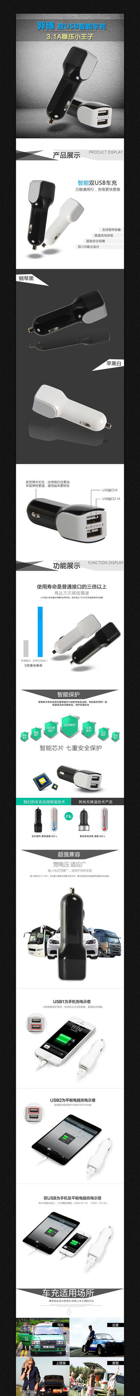 �Ա���������ҳ����ͼ PSD