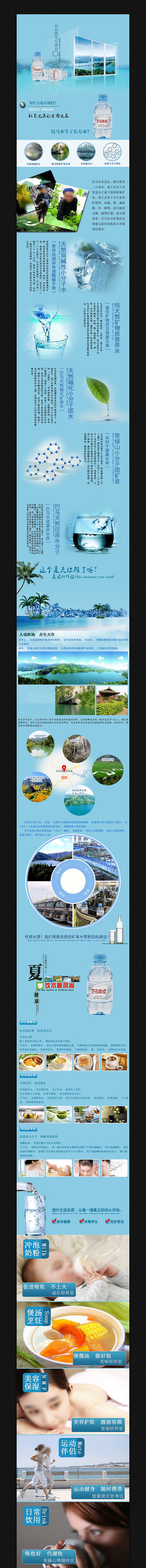 �Ա�ʳƷ����ҳ���� PSD