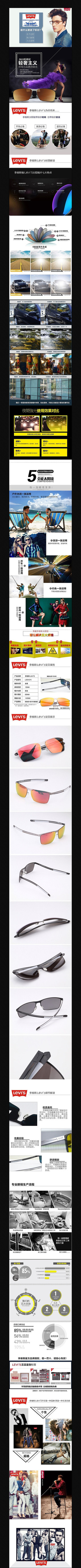 �Ա���Ʒ����ҳ����ͼ PSD