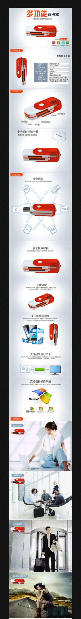 �Ա������������ҳģ�� PSD