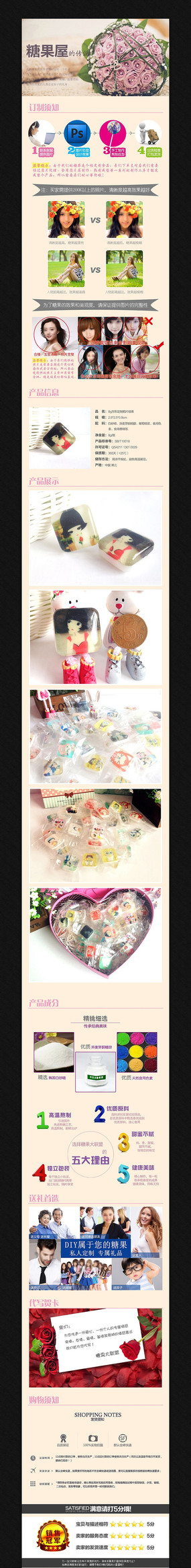 �Ա�װ��Ʒ����ҳ���� PSD