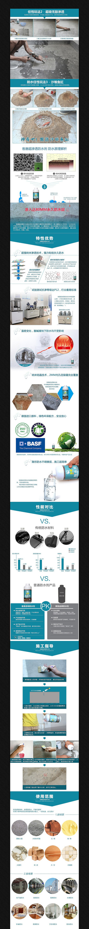 �Ա���װϸ������ͼģ�� PSD