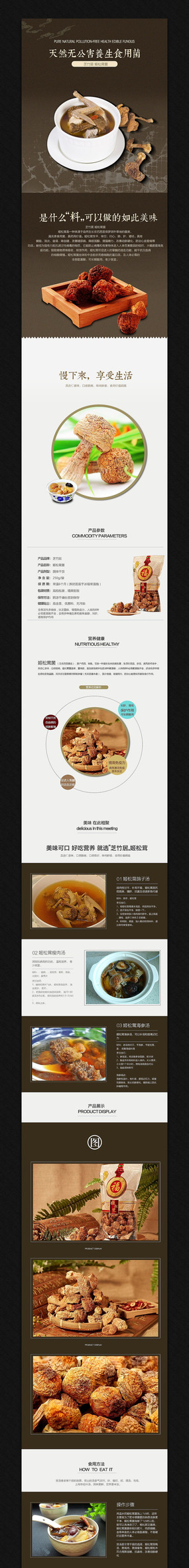 �Ա�ʳƷ��������ҳ�ز�ģ�� PSD