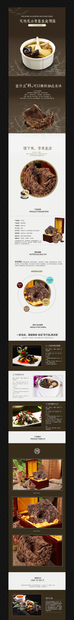 �Ա�ʳƷ����ҳϸ������ͼ PSD