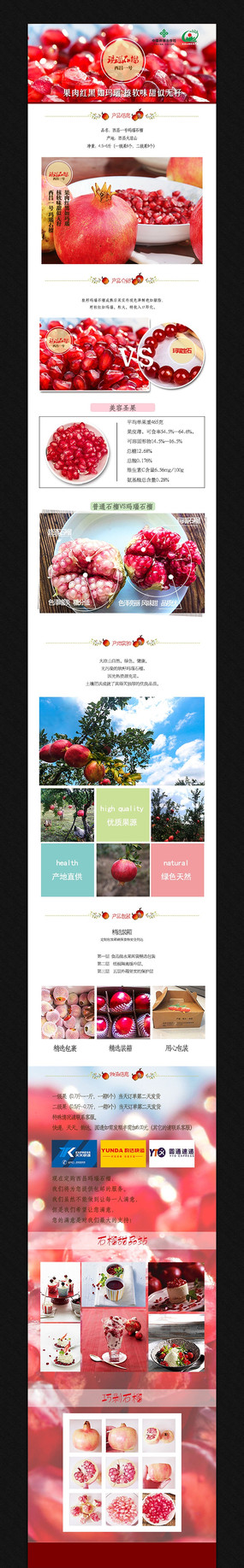 �Ա��ز�����ҳ�������ģ�� PSD