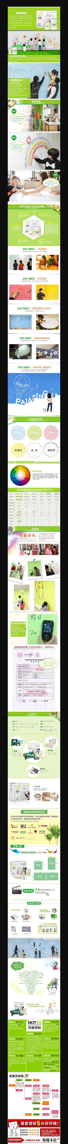 �Ա�סլ�Ҿ�����ҳ���� PSD