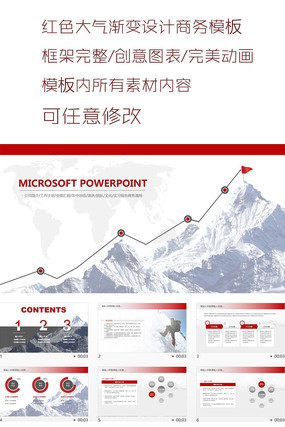 �����ܽ�PPTģ�� pptx