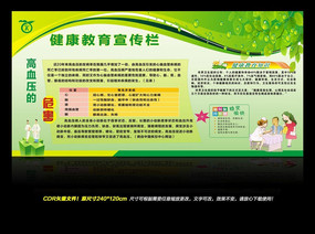 �������������� ��Ѫѹչ�����ģ��