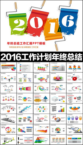 2016�괴�������ܽṤ���㱨�ƻ�PPT