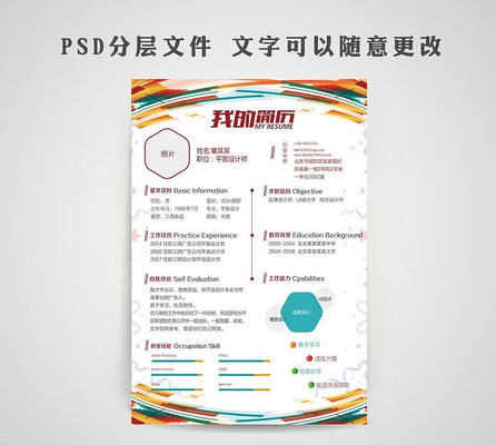 ����ʱ�и�����ְ���� PSD