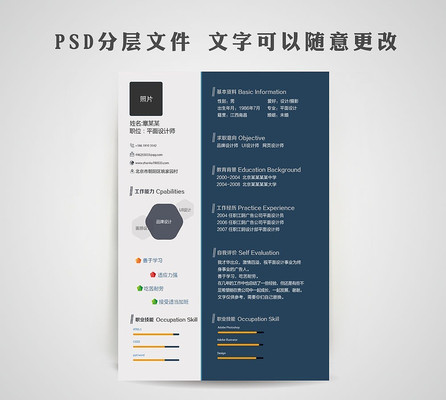 �����˼���ģ�� PSD