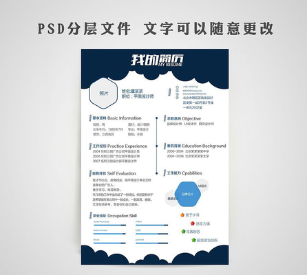 ��������ְ����ģ�� PSD