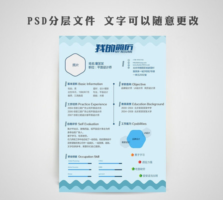 ǳ��ɫ������ְ����ģ�� PSD