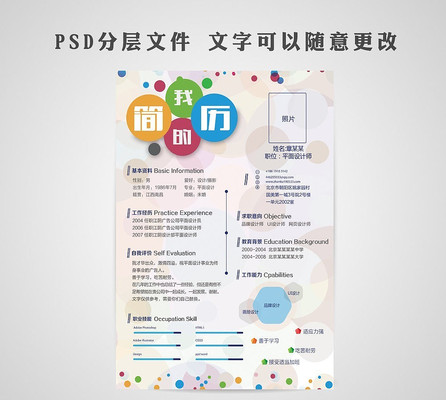 ���Դ������ģ����� PSD