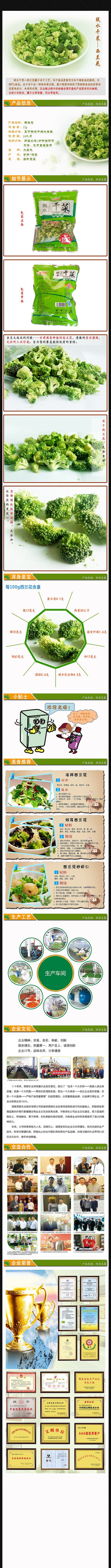 �Ա�ʳƷ����װ��ģ�� PSD